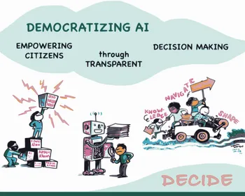 Illustratie van het DECIDE-project